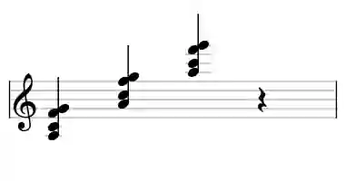 Sheet music of A m7#5 in three octaves